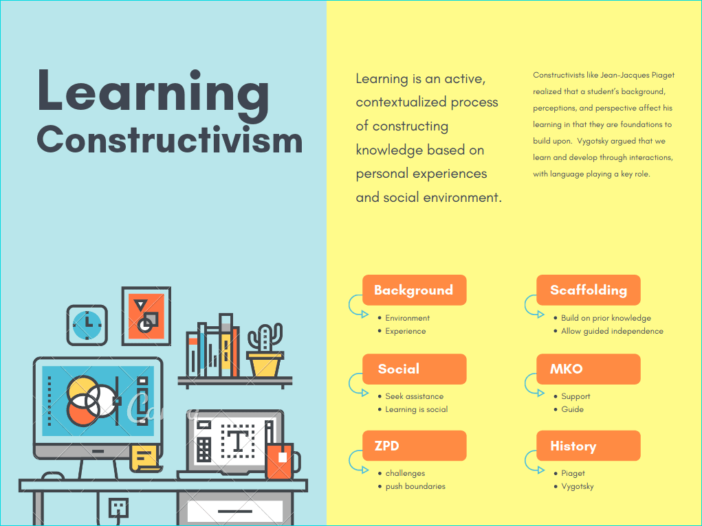 what-are-the-roles-of-teacher-and-student-in-constructivist-learning